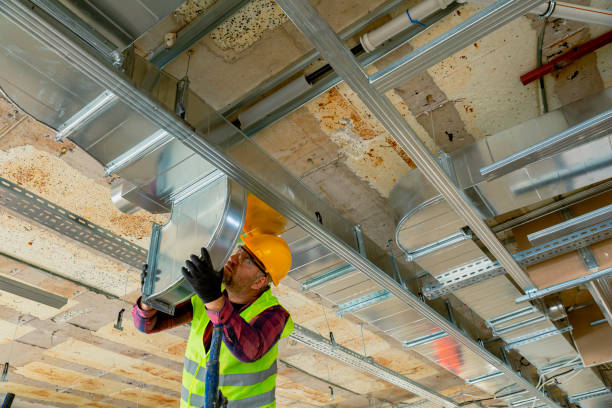 Best HVAC Financing and Leasing in Kermit, TX