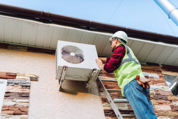 Kermit, TX HVAC Company