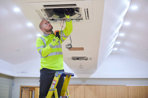 Best HVAC for Healthcare Facilities in Kermit, TX